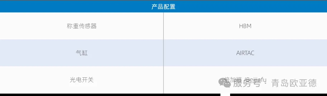 皮带式重量分选机